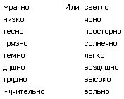 Читать книгу Мастерство Актера и Режиссера автор: Борис Евгеньевич Захава