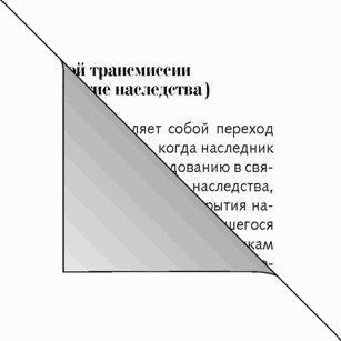 Читать книгу Споры о наследстве: как выиграть дело в суде? автор: Марина Николаевна Долгова
