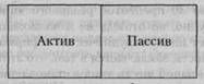 Читать книгу 