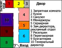 Читать книгу Хроники зеленого крокодильчика автор: Егор  Трубников