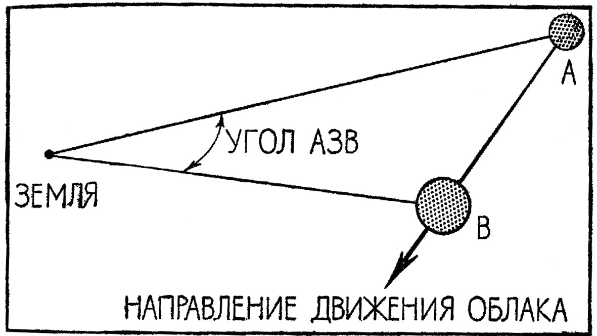 Читать книгу Черное облако автор: Фред  Хойл