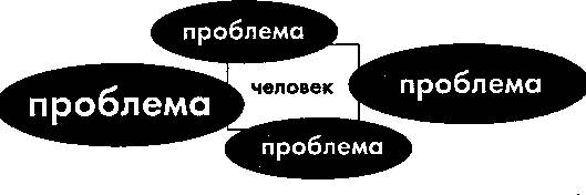 Читать книгу Психокоды и звукокоды, которые изменят вашу судьбу, привлекут успех, здоровье, деньги. Секреты КГБ автор: Леонид  Каюм