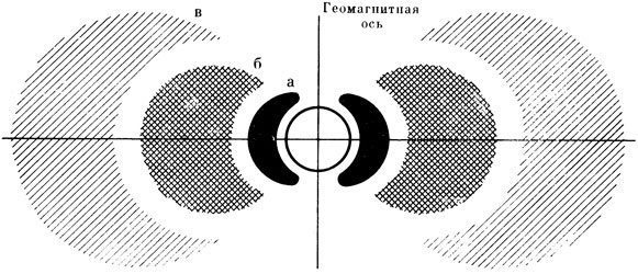 Читать книгу Ядерные излучения и жизнь автор: Вилен Абрамович Барабой