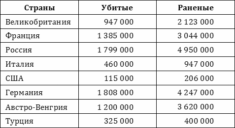 Читать книгу Иерархия заговорщиков: Комитет Трёхсот автор: Джон  Коулман