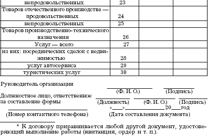 Читать книгу Правовое регулирование рекламы автор: Е.  Мамонова