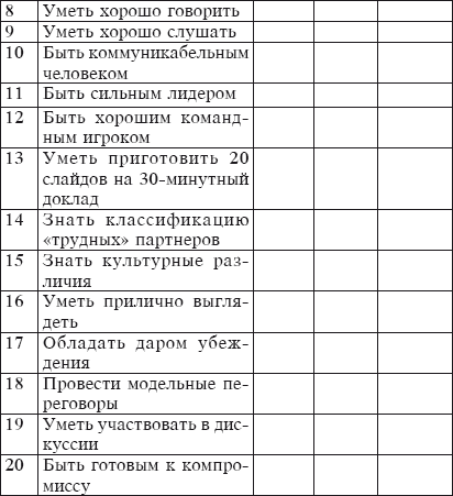 Читать книгу Тайм-менеджмент за 30 минут автор: Ольга Николаевна Азарова