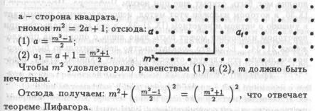 Читать книгу Наука, философия и религия в раннем пифагореизме автор: Л. Я. Жмудь