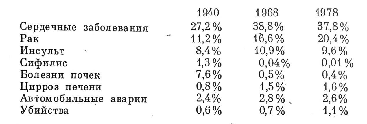 Читать книгу Час пробил автор: Виктор  Черняк