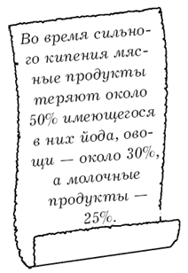Читать книгу Щитовидная железа. Лучшие рецепты народной медицины от А до Я автор: Максим  Кабков