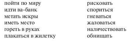 Читать книгу Экспресс-тесты по русскому языку. Повторение и закрепление изученного материала. 9 класс автор: Елена  Симакова