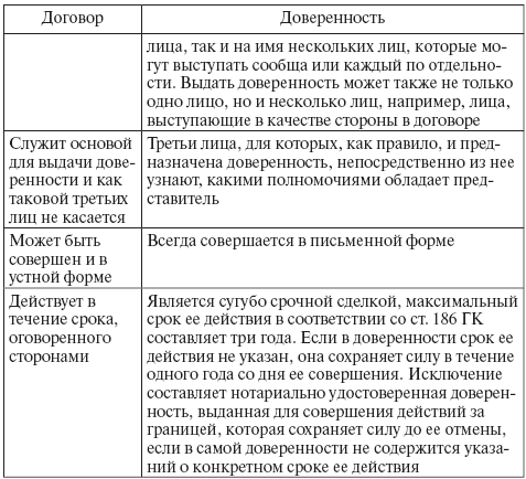 Читать книгу Гражданское право: общая часть автор: Е. М. Михайленко