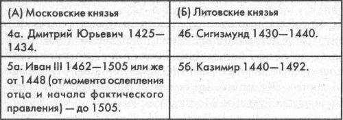 Читать книгу История как точная наука автор: Виктор Алексеевич Никеров