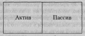 Читать книгу Пророчество богатого папы автор: Роберт Тору Кийосаки, Шарон Л. Лечтер