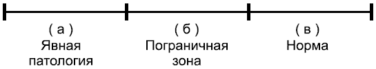 Читать книгу Путь без иллюзий: Том I. Мировоззрение нерелигиозной духовности автор: Владимир  Каргополов