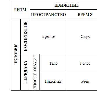 Читать книгу Человек на сцене автор: Сергей Михайлович Волконский