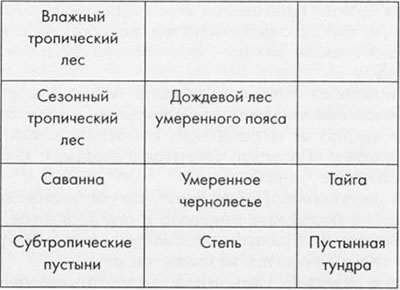 Читать книгу 2312 автор: Ким Стэнли Робинсон